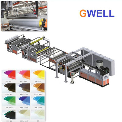 Beli Mesin Pembuat Film PVB Mesin Pembuat Film Kaca PVB Untuk Membuat Film Kaca Mobil online manufacture